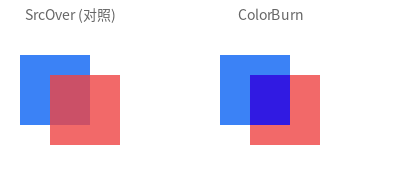 ColorBurn 混合效果