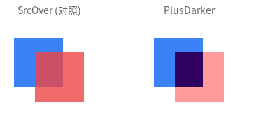 PlusDarker 混合效果