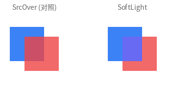 SoftLight 混合效果