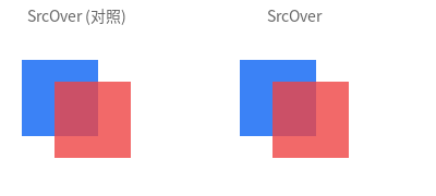 SrcOver 混合效果