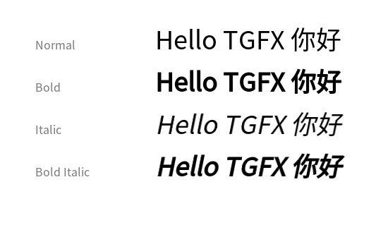 FontStyle 对比效果