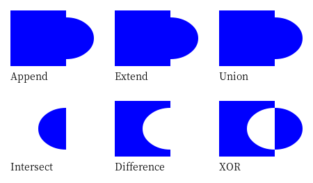 合并路径效果图