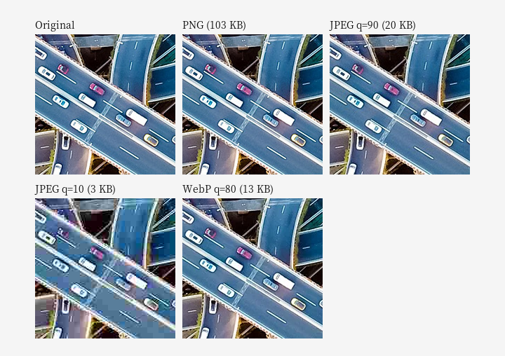 Image Codec Specs Result