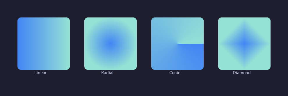 四种渐变效果对比